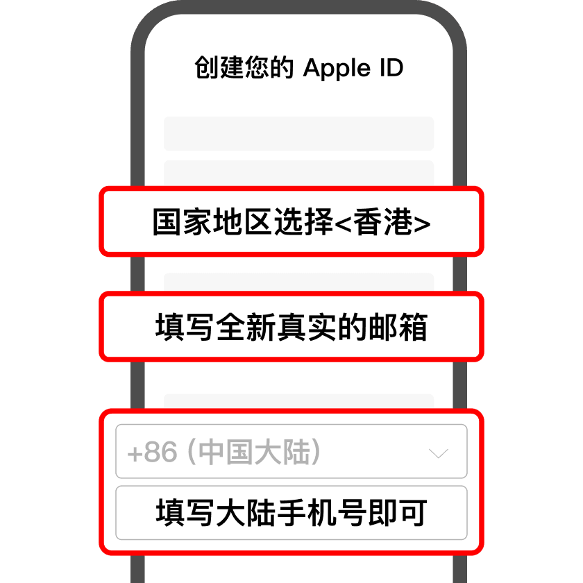步骤一操作图