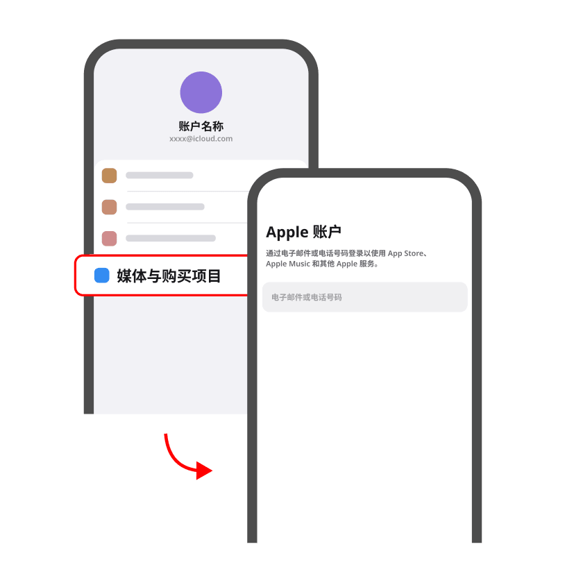 步骤四操作图